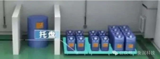 職業(yè)衛(wèi)生評(píng)價(jià),職業(yè)衛(wèi)生咨詢,職業(yè)衛(wèi)生檢測(cè),湖南衡潤(rùn)科技有限公司,岳陽(yáng)環(huán)保監(jiān)測(cè),汽車尾氣監(jiān)測(cè),機(jī)動(dòng)車輛監(jiān)測(cè)