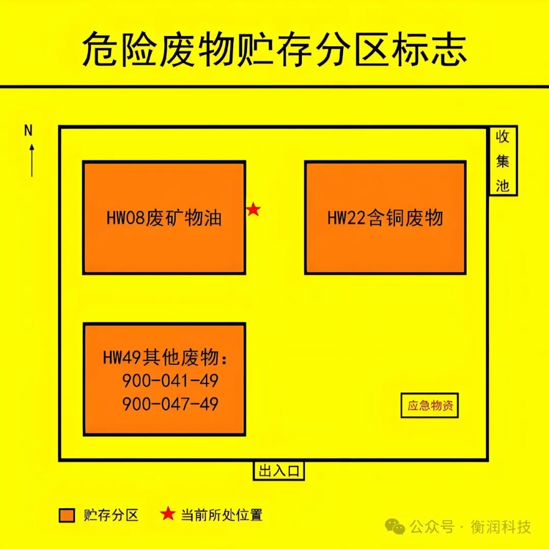 職業(yè)衛(wèi)生評(píng)價(jià),職業(yè)衛(wèi)生咨詢,職業(yè)衛(wèi)生檢測(cè),湖南衡潤(rùn)科技有限公司,岳陽(yáng)環(huán)保監(jiān)測(cè),汽車尾氣監(jiān)測(cè),機(jī)動(dòng)車輛監(jiān)測(cè)